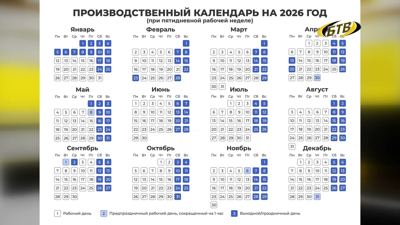 Photo of Впереди – новогодние каникулы